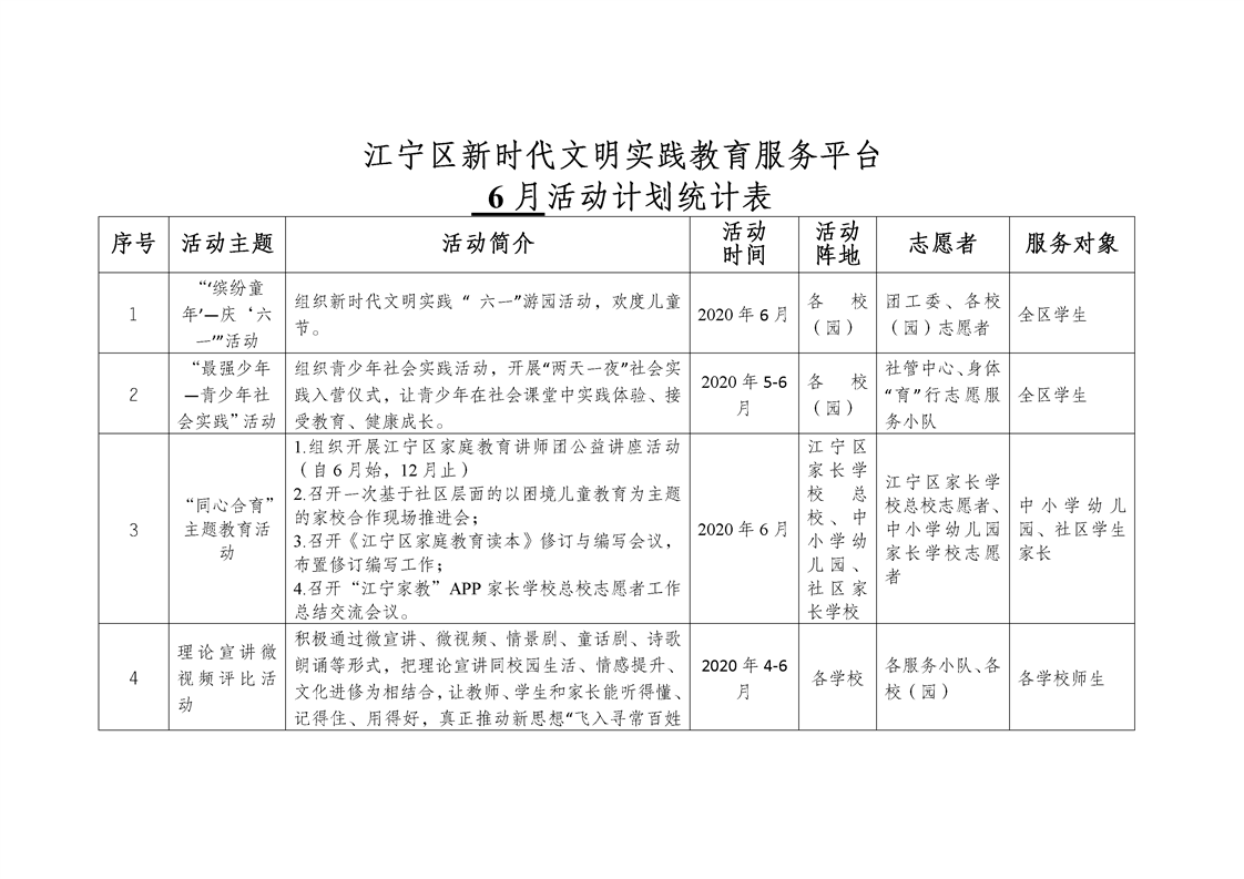 2020年6月新时代文明实践教育服务平台工作计划安排表